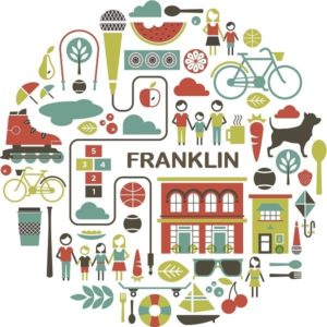 Open Streets on Franklin Avenue